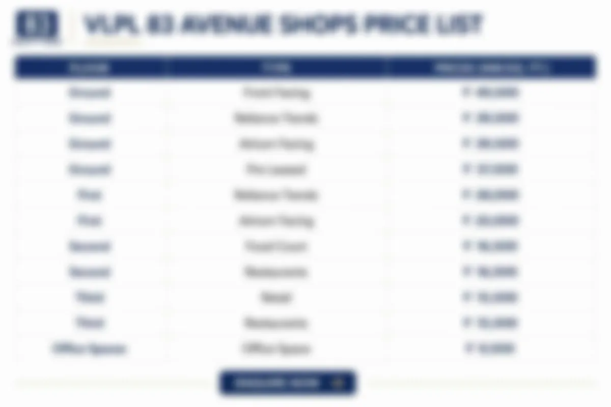 VLPL 83 Avenue Price List